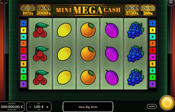 Mini Mega Cash: A Comprehensive Guide to Winning Big at this Online Casino Slot Game